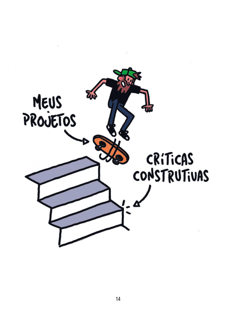 Cartum Anjos
